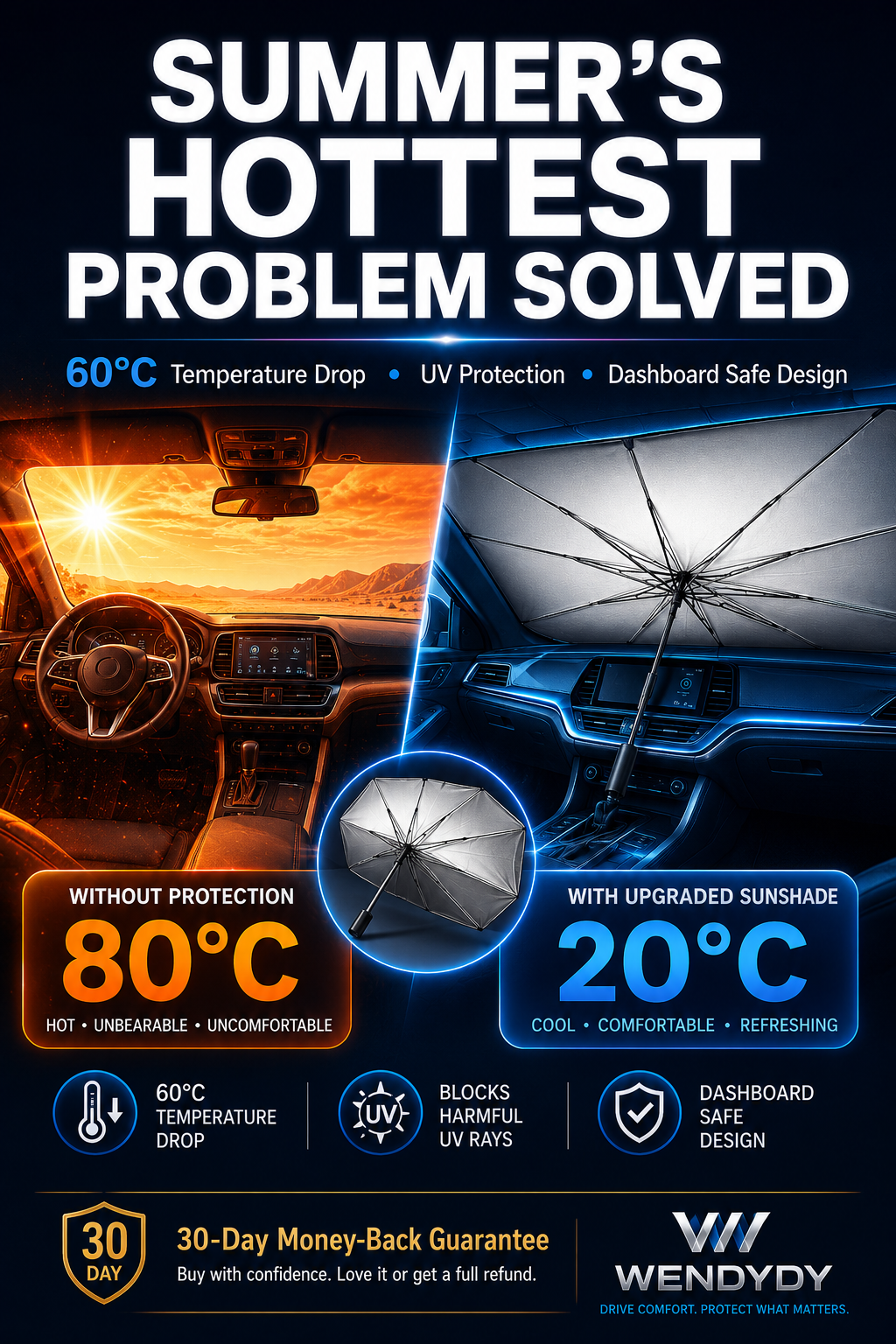 Car Windshield Sun Shade Umbrella - 99% UV block & safe in heat