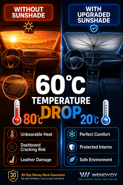 Car Windshield Sun Shade Umbrella - 99% UV block & safe in heat